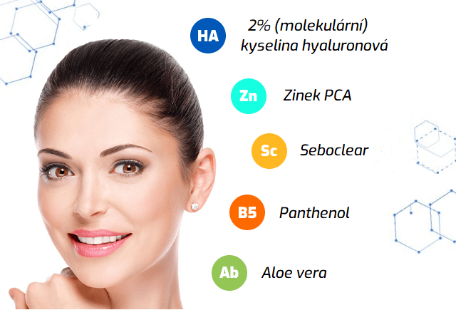 2 molekulární kyselina hyaluronová na obličej a na pleť zinek, seboclear, panthenol, aloe vera kosmetika na vrásky a proti stárnutí pleti